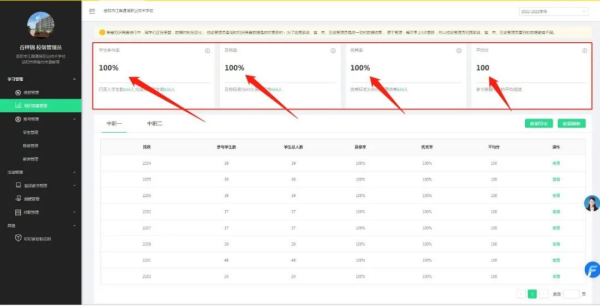 岳陽市江南通信職業(yè)技術(shù)學校,岳陽江南學校,岳陽江南通信學校,岳陽職業(yè)學校